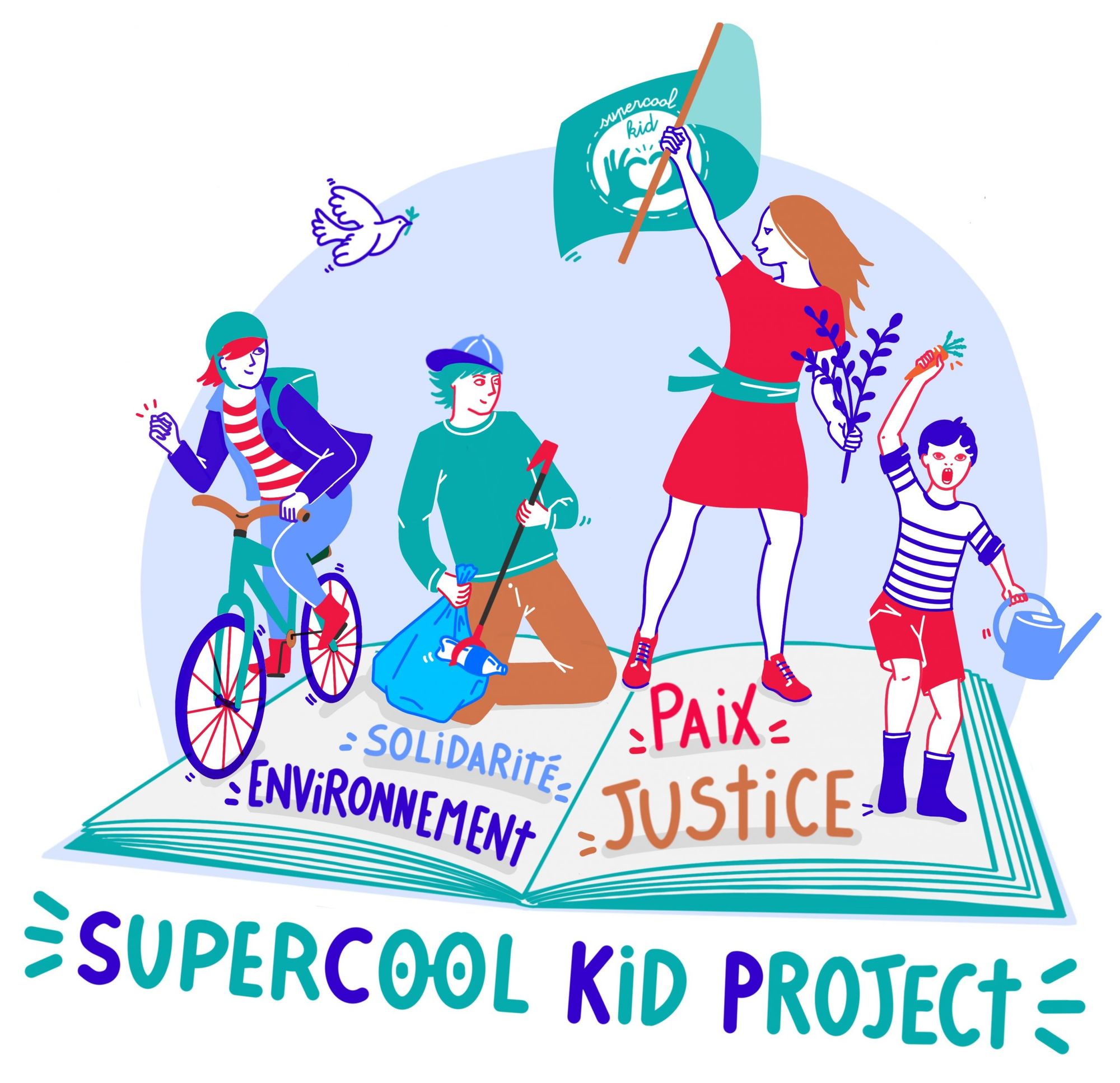 Le projet SuperCoolKid