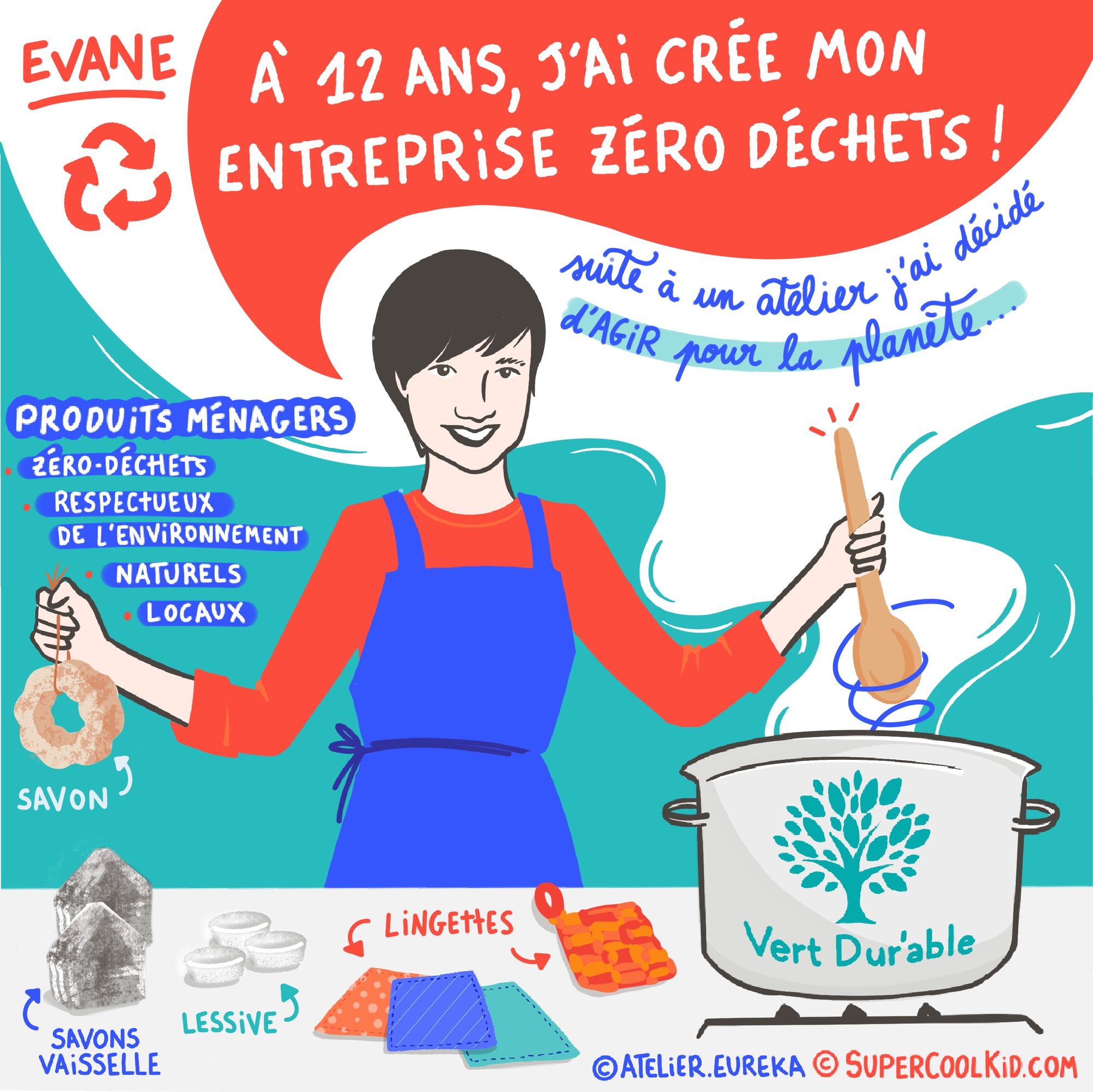 Evane